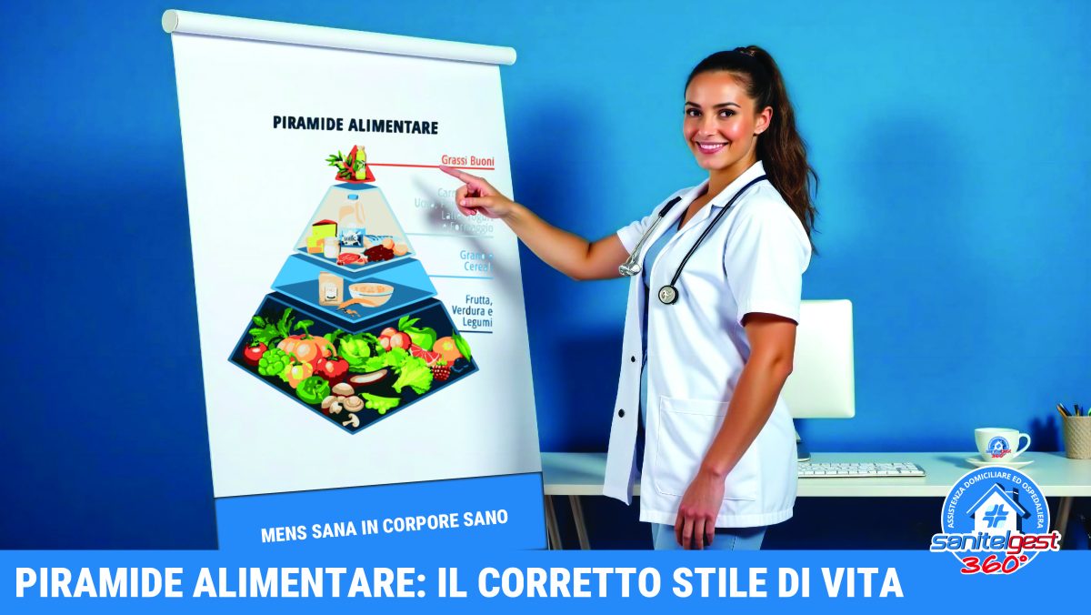 PIRAMIDE DELLA SALUTE